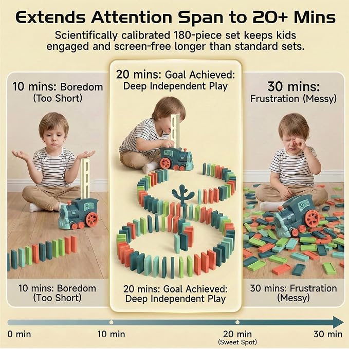 PREPHY Domino Train Toys Kids Games - Automatic Stacking Creative Game 3+ Year Old